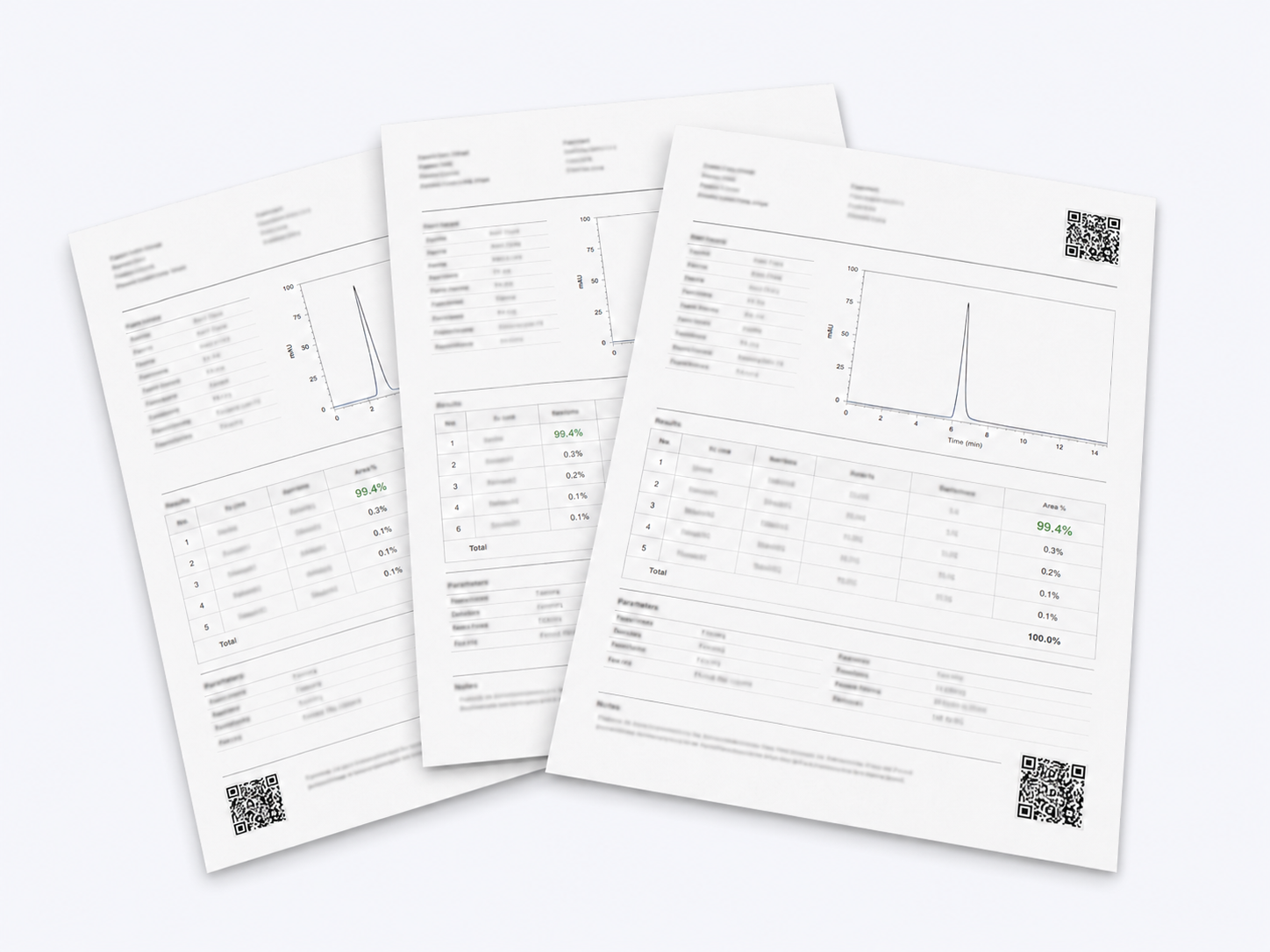 Certificate of analysis document stack
