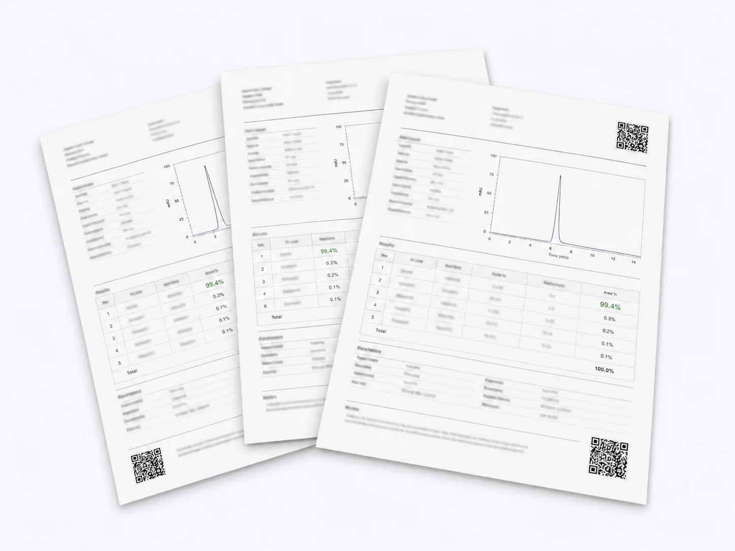 Certificate of analysis document stack