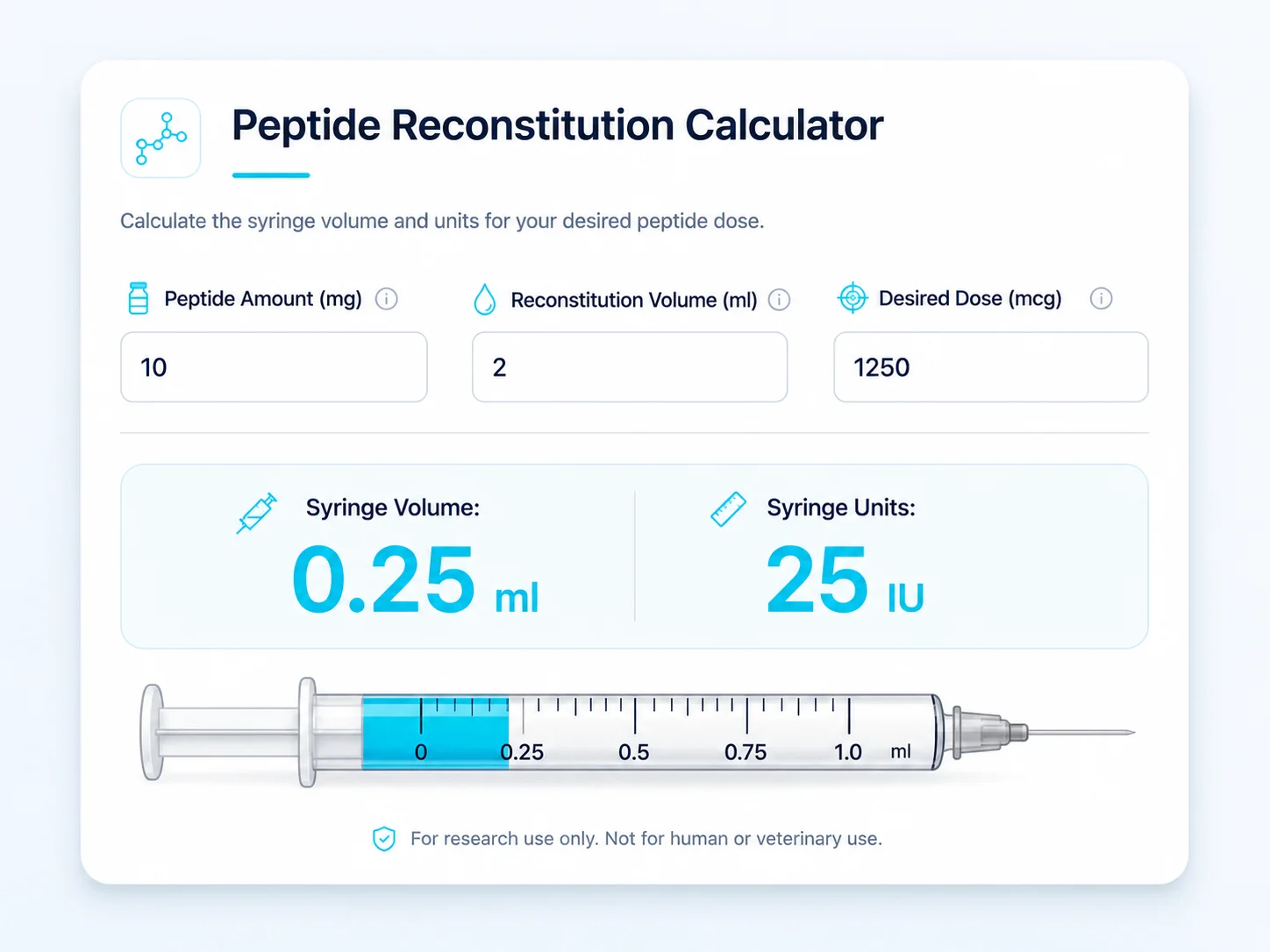 Peptide reconstitution calculator interface