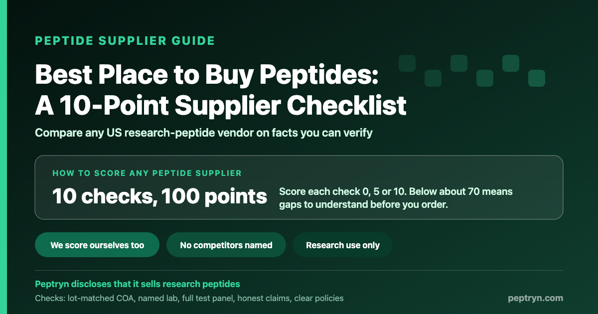 Best place to buy peptides online: a 10-point supplier checklist with 10 checks and 100 points for comparing US research-peptide vendors