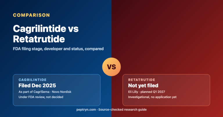 Cagrilintide vs Retatrutide: What’s the Difference
