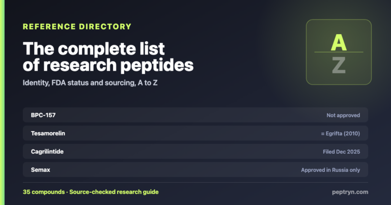 The Complete List of Research Peptides: A-Z Directory