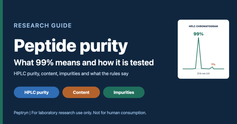 Peptide purity explained: what a 99 percent HPLC purity result means, how it differs from peptide content, and what the remaining percent is