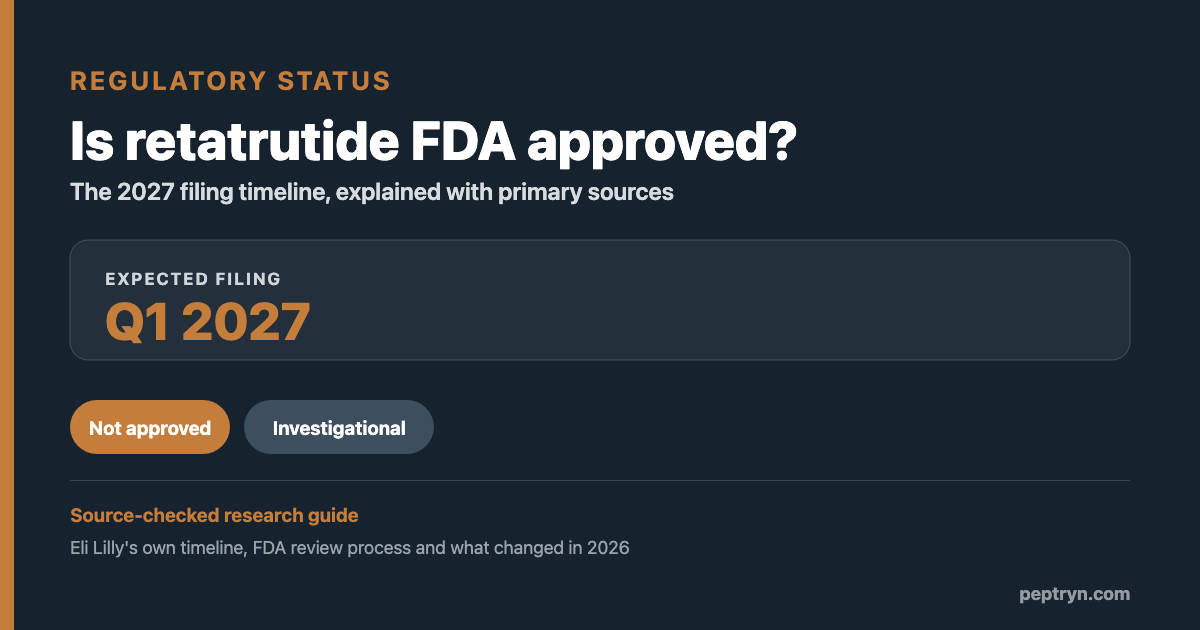 Retatrutide FDA approval status timeline, expected filing Q1 2027