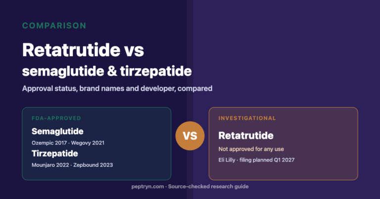 Retatrutide vs semaglutide and tirzepatide approval status comparison