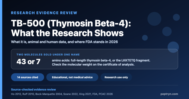 TB-500 thymosin beta-4: two molecules are sold under the name TB-500, the 43-amino-acid protein or a 7-amino-acid fragment