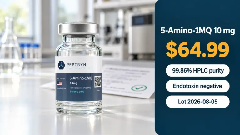 5-Amino-1MQ 10 mg research vial on a lab bench with a certificate of analysis behind it and a panel showing $64.99, 99.86% HPLC purity, endotoxin negative and lot 2026-08-05