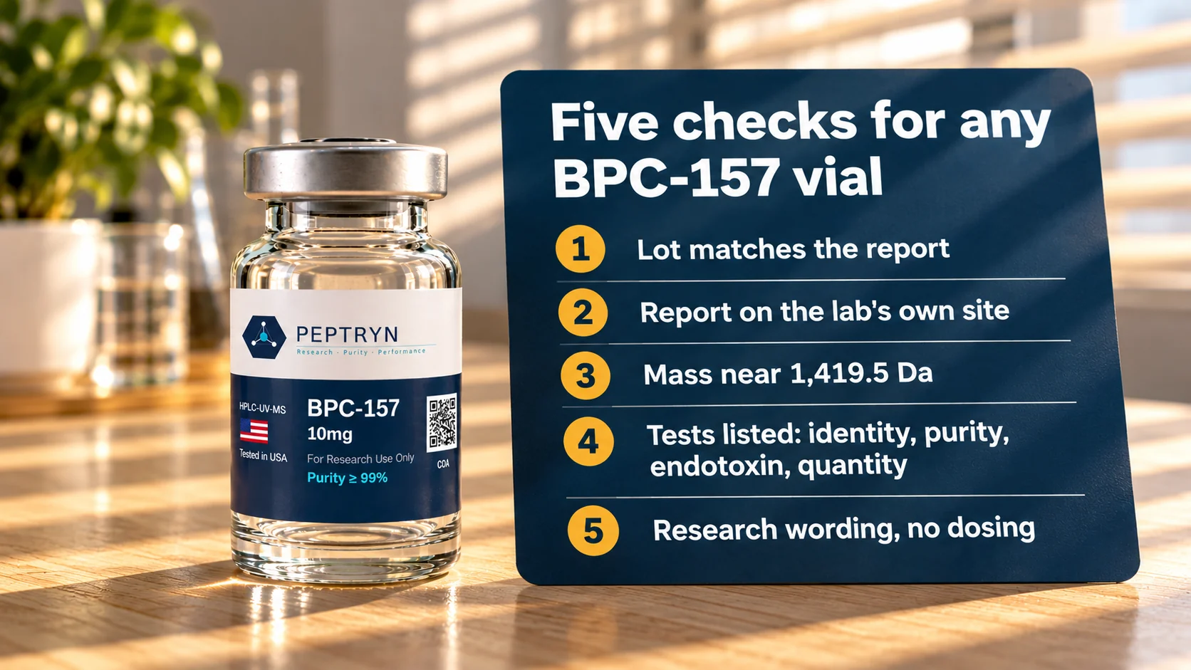 Card listing five checks for any BPC-157 vial: lot matches the report, report on the lab's own site, mass near 1,419.5 Da, tests listed, research wording with no dosing
