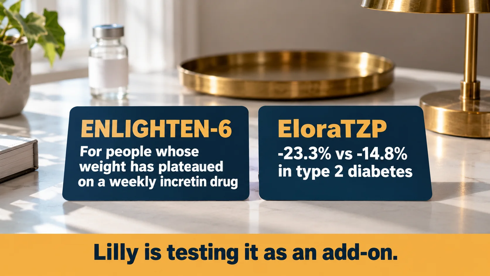 ENLIGHTEN-6 tests eloralintide for people whose weight has plateaued on a weekly incretin drug, and EloraTZP showed -23.3% versus -14.8% in type 2 diabetes: Lilly is testing it as an add-on