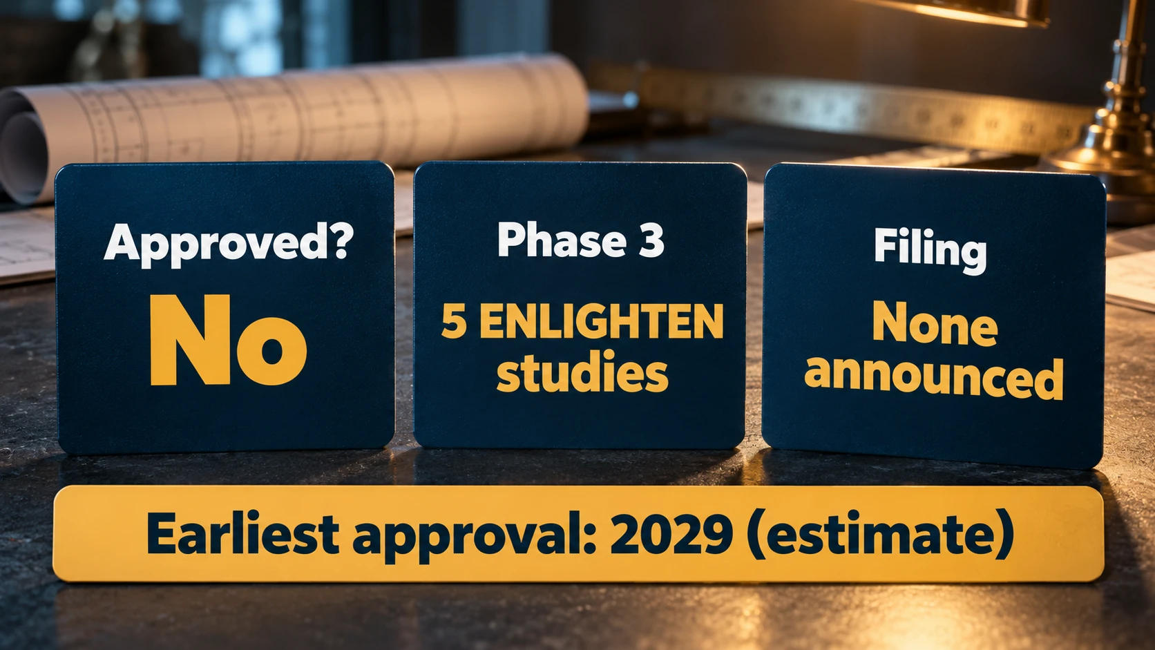 Eloralintide approval status: not approved, five phase 3 ENLIGHTEN studies, no filing announced, earliest approval 2029 (estimate)