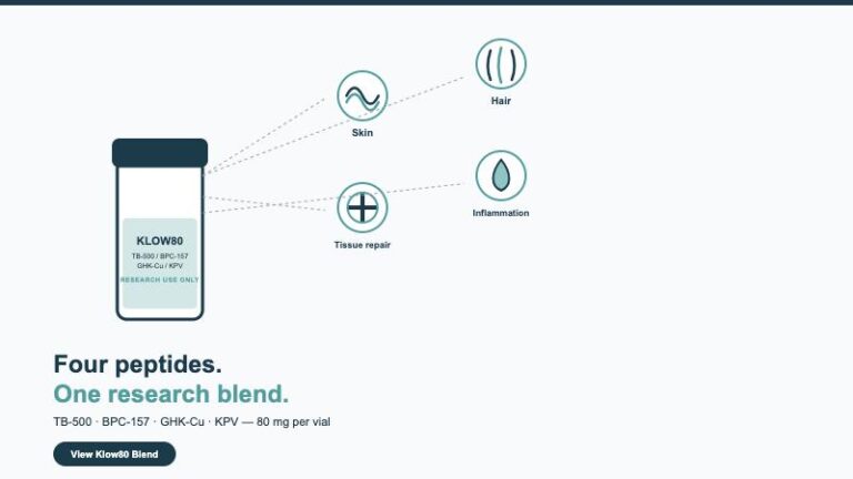 Klow80 Blend peptide vial with four research areas: skin, hair, tissue repair, inflammation