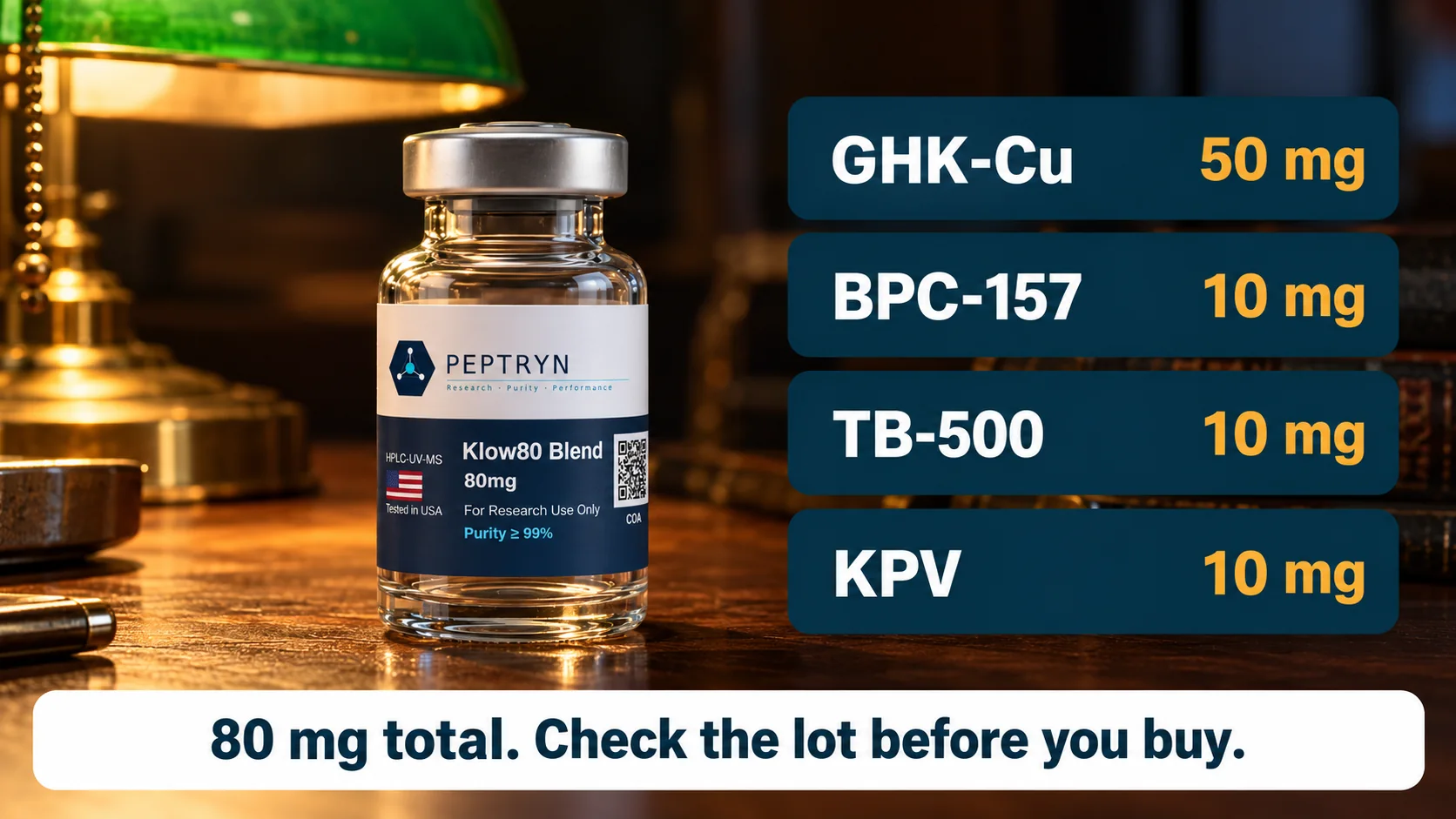 Klow80 Blend vial on a walnut desk in green lamp light beside its four listed components: GHK-Cu 50 mg, BPC-157 10 mg, TB-500 10 mg and KPV 10 mg, 80 mg total